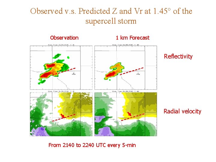 Observed v. s. Predicted Z and Vr at 1. 45° of the supercell storm Observed v. s. Predicted Z and Vr at 1. 45° of the supercell storm