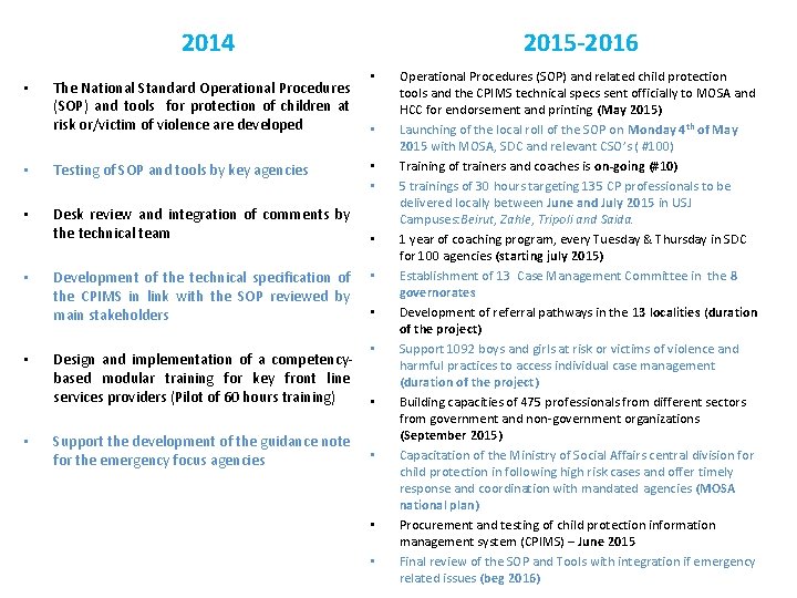 2015 -2016 2014 • The National Standard Operational Procedures (SOP) and tools for protection