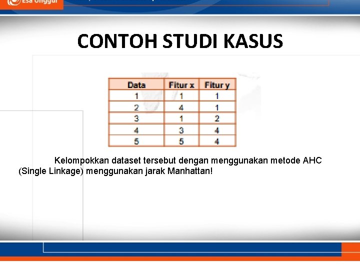 CONTOH STUDI KASUS Kelompokkan dataset tersebut dengan menggunakan metode AHC (Single Linkage) menggunakan jarak