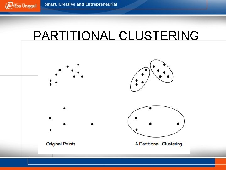 PARTITIONAL CLUSTERING 