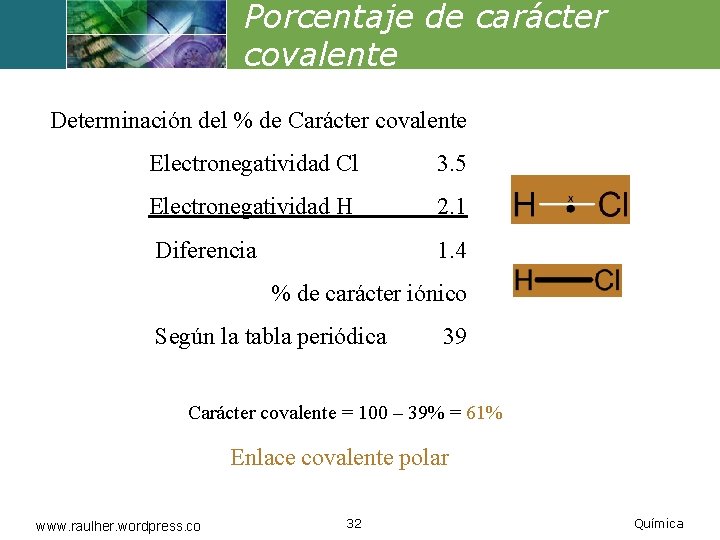 Porcentaje de carácter covalente Determinación del % de Carácter covalente Electronegatividad Cl 3. 5