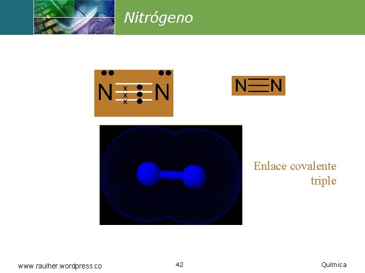 Nitrógeno Enlace covalente triple www. raulher. wordpress. co 42 Química 