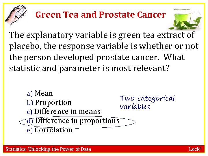 Green Tea and Prostate Cancer The explanatory variable is green tea extract of placebo,