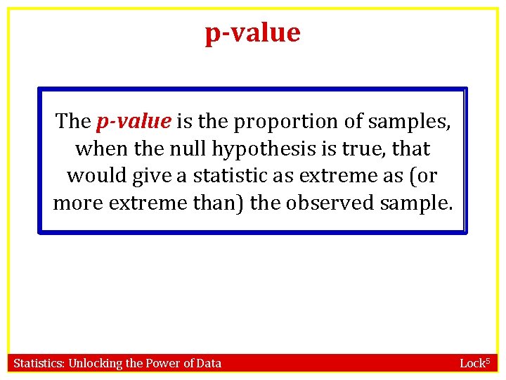 p-value The p-value is the proportion of samples, when the null hypothesis is true,