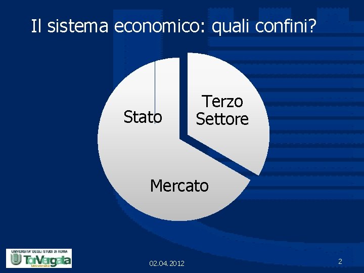 Il sistema economico: quali confini? Stato Terzo Settore Mercato 02. 04. 2012 2 