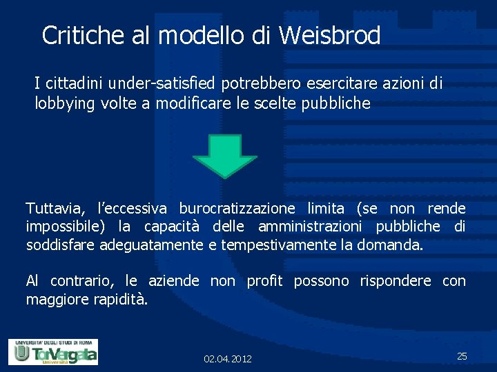 Critiche al modello di Weisbrod I cittadini under-satisfied potrebbero esercitare azioni di lobbying volte