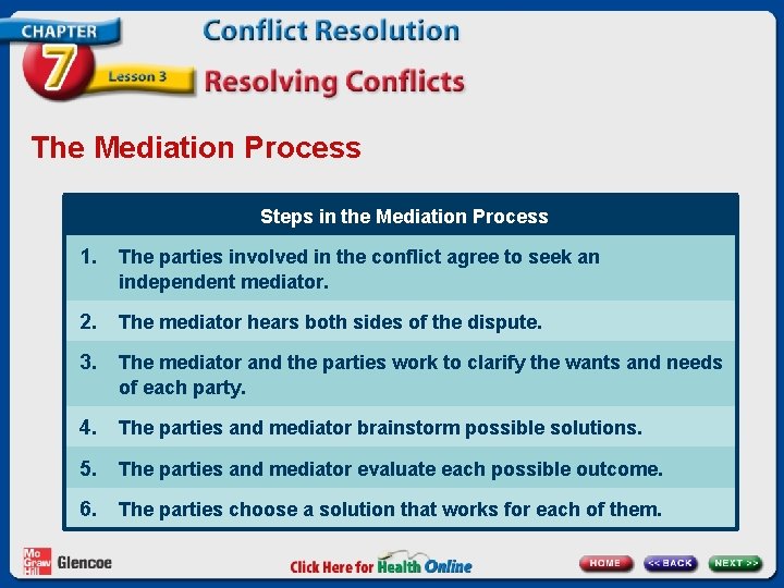 The Mediation Process Steps in the Mediation Process 1. The parties involved in the The Mediation Process Steps in the Mediation Process 1. The parties involved in the