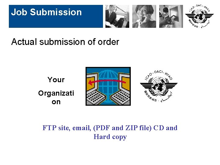 Job Submission Actual submission of order Your Organizati on FTP site, email, (PDF and