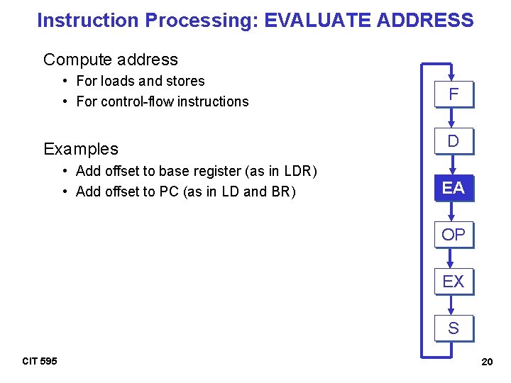 Instruction Processing: EVALUATE ADDRESS Compute address • For loads and stores • For control-flow