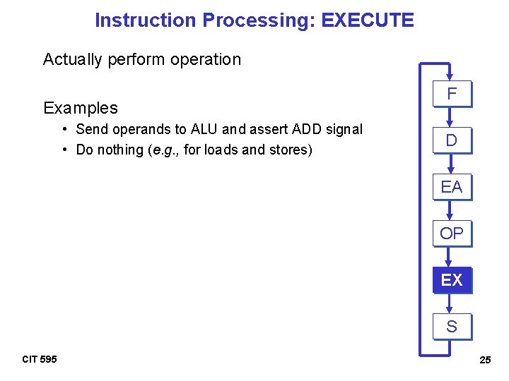 Instruction Processing: EXECUTE Actually perform operation Examples • Send operands to ALU and assert