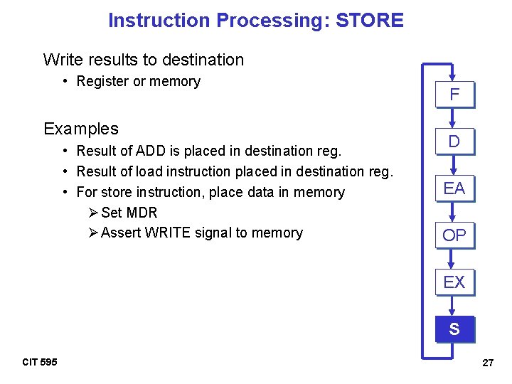 Instruction Processing: STORE Write results to destination • Register or memory Examples • Result