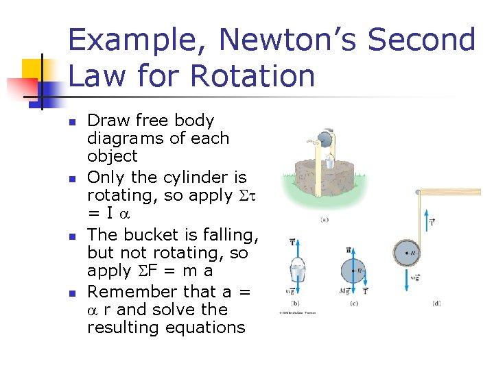 Example, Newton’s Second Law for Rotation n n Draw free body diagrams of each