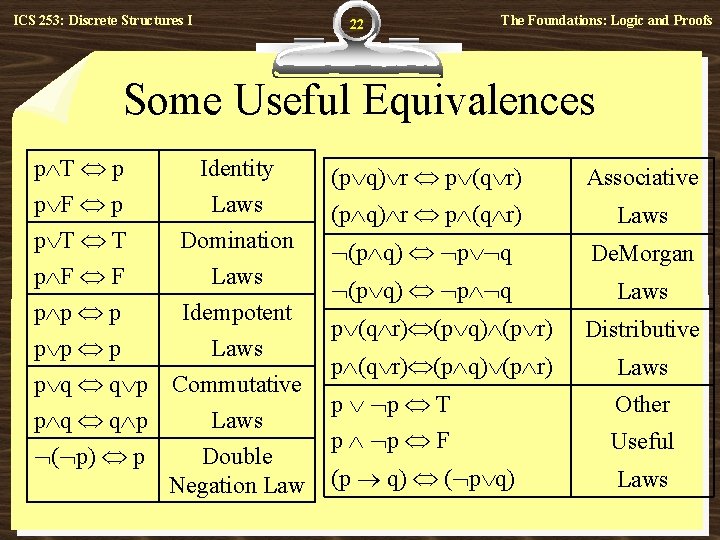 ICS 253: Discrete Structures I 22 The Foundations: Logic and Proofs Some Useful Equivalences
