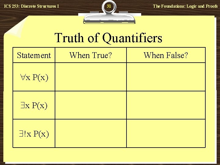 ICS 253: Discrete Structures I 31 The Foundations: Logic and Proofs Truth of Quantifiers