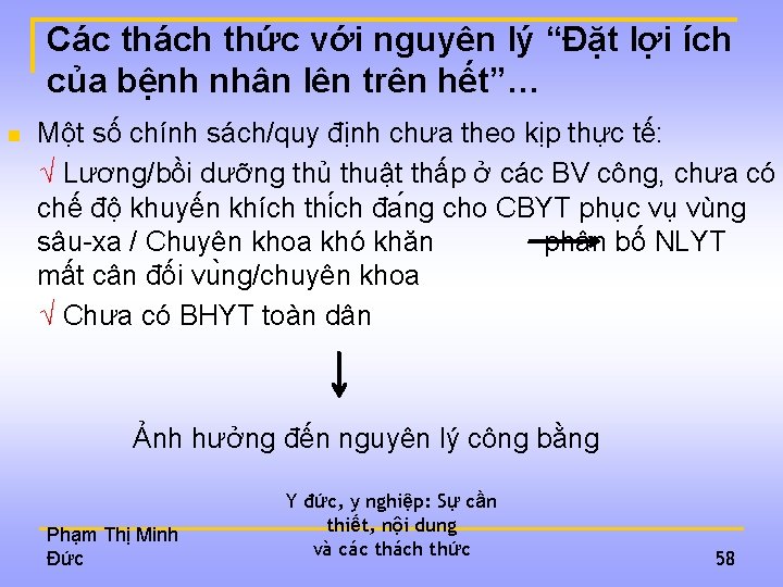 Các thách thức với nguyên lý “Đặt lợi ích của bệnh nhân lên trên