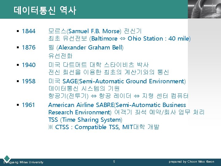 데이터통신 역사 § 1844 § 1876 § 1940 § 1958 § 1961 Dongyang Mirae