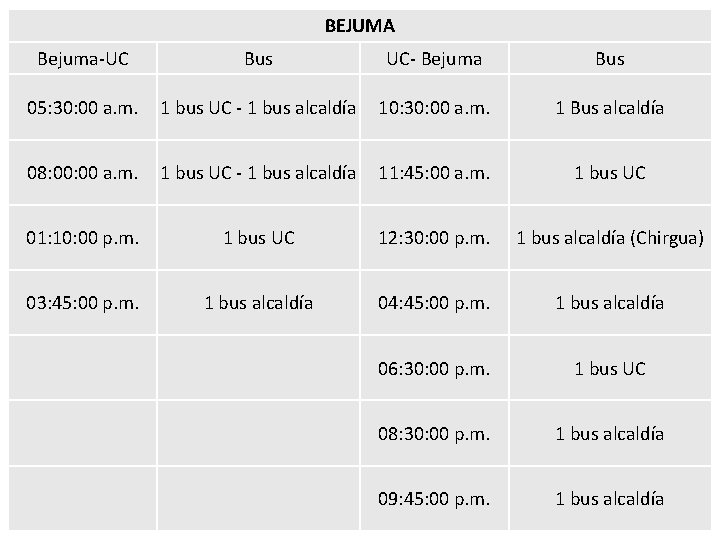 BEJUMA Bejuma-UC Bus UC- Bejuma Bus 05: 30: 00 a. m. 1 bus UC