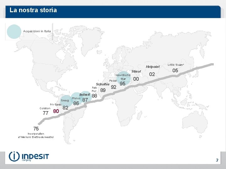 La nostra storia Acquisizioni in Italia Hotpoint Stinol New World Star Pekel Scholtès Indesit