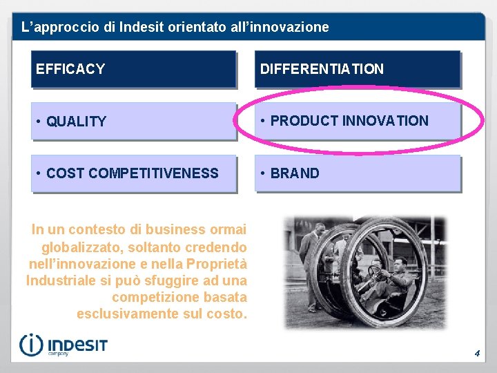 L’approccio di Indesit orientato all’innovazione EFFICACY DIFFERENTIATION • QUALITY • PRODUCT INNOVATION • COST