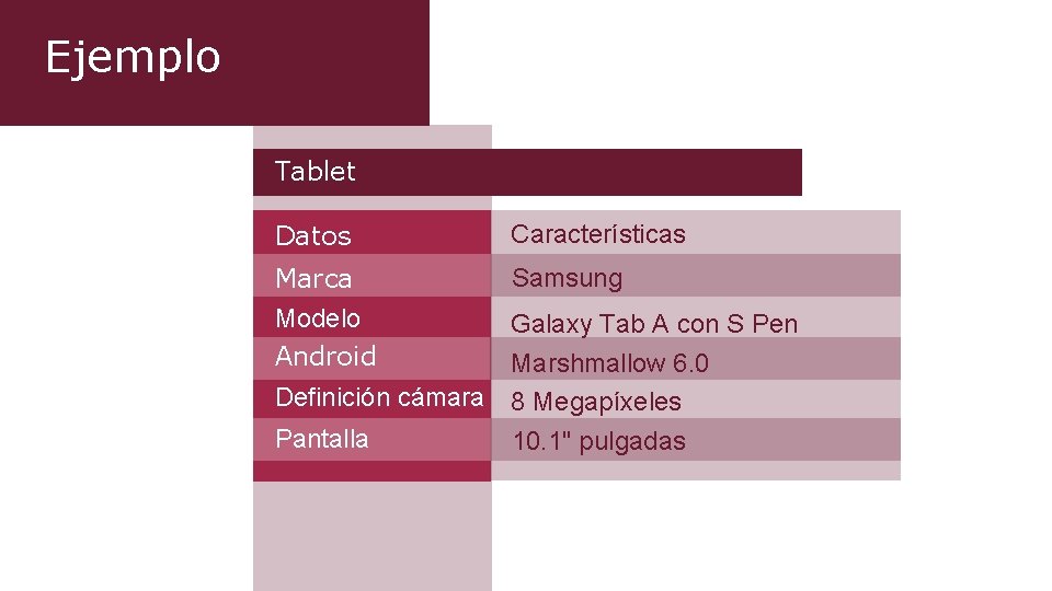 Ejemplo Tablet Datos Características Marca Samsung Modelo Android Galaxy Tab A con S Pen Ejemplo Tablet Datos Características Marca Samsung Modelo Android Galaxy Tab A con S Pen