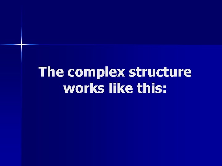 The complex structure works like this: 