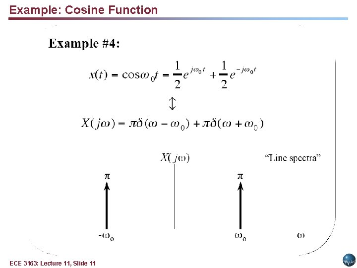 Example: Cosine Function ECE 3163: Lecture 11, Slide 11 