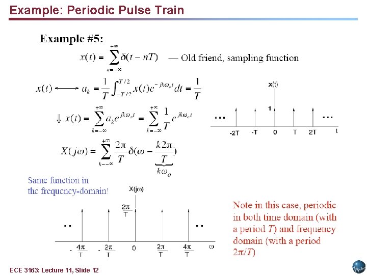 Example: Periodic Pulse Train ECE 3163: Lecture 11, Slide 12 