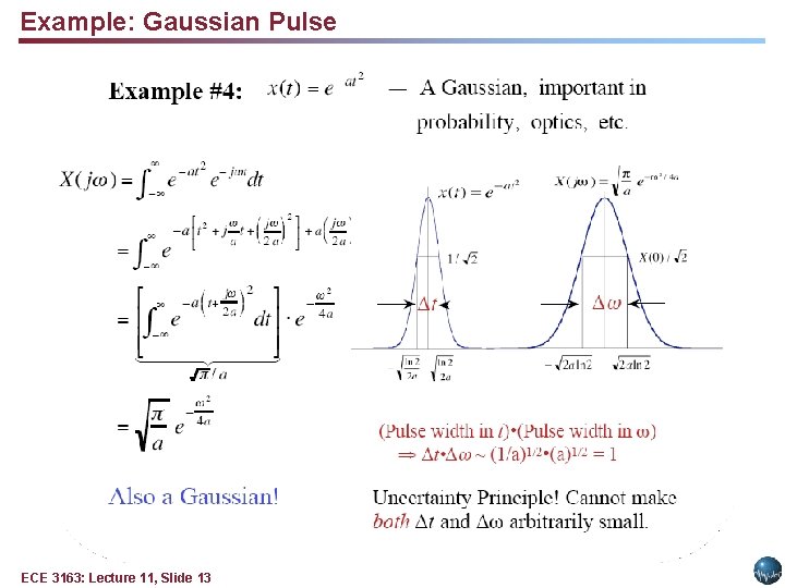Example: Gaussian Pulse ECE 3163: Lecture 11, Slide 13 