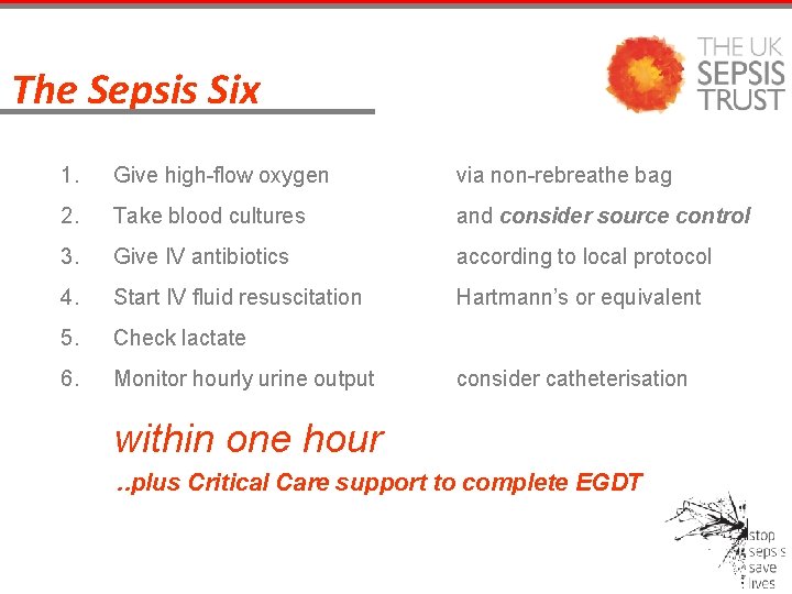 The Sepsis Six 1. Give high-flow oxygen via non-rebreathe bag 2. Take blood cultures