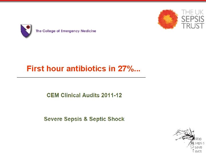 First hour antibiotics in 27%. . . 