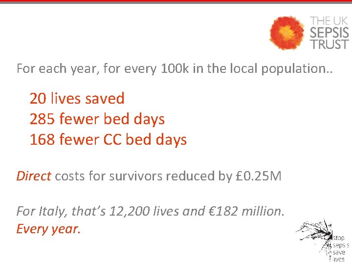 For each year, for every 100 k in the local population. . 20 lives