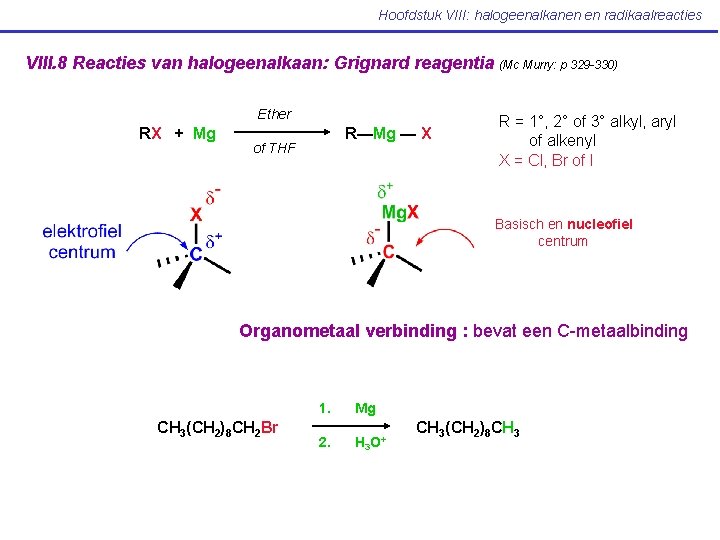 Hoofdstuk VIII: halogeenalkanen en radikaalreacties VIII. 8 Reacties van halogeenalkaan: Grignard reagentia Ether RX