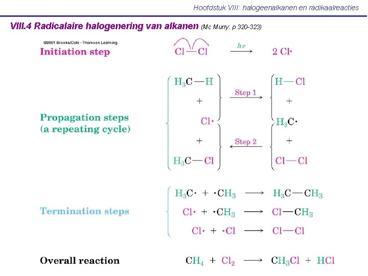 Hoofdstuk VIII: halogeenalkanen en radikaalreacties VIII. 4 Radicalaire halogenering van alkanen (Mc Murry: p