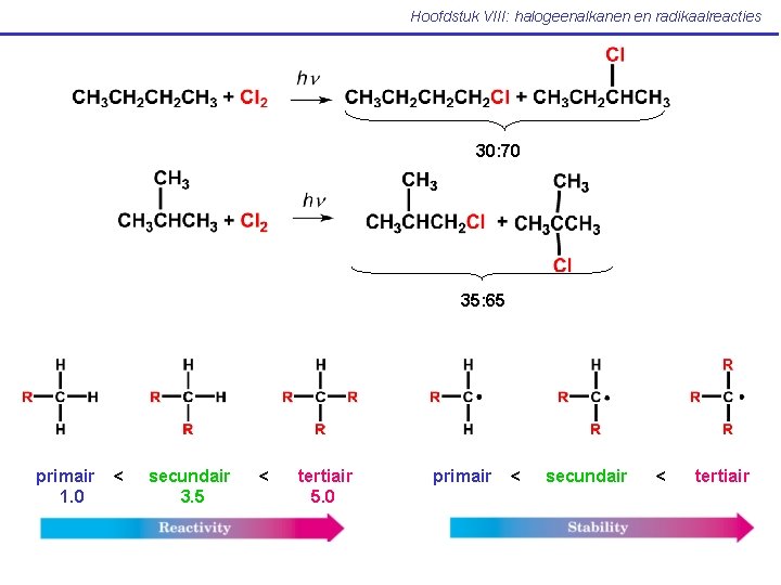 Hoofdstuk VIII: halogeenalkanen en radikaalreacties 30: 70 35: 65 primair 1. 0 < secundair
