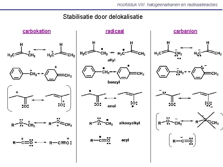 Hoofdstuk VIII: halogeenalkanen en radikaalreacties Stabilisatie door delokalisatie carbokation radicaal carbanion 
