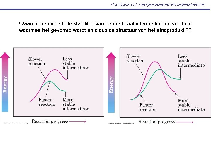 Hoofdstuk VIII: halogeenalkanen en radikaalreacties Waarom beïnvloedt de stabiliteit van een radicaal intermediair de