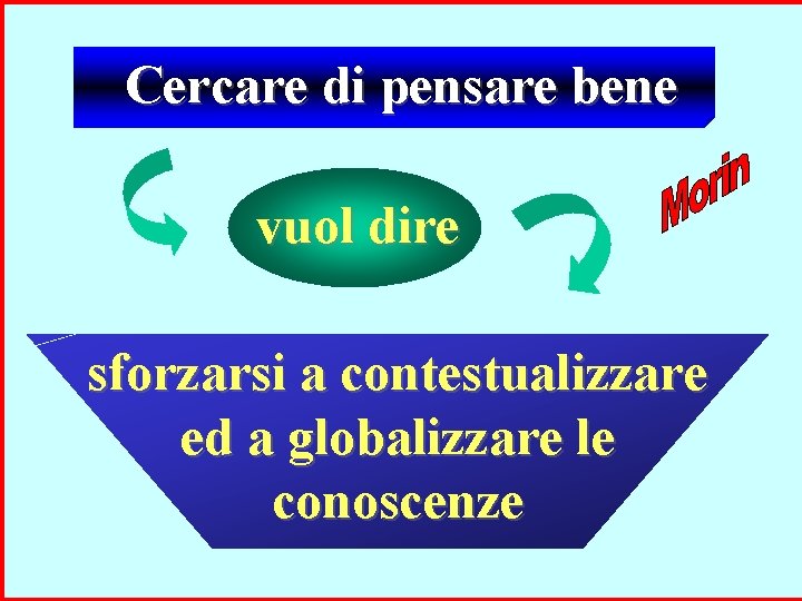 Cercare di pensare bene vuol dire sforzarsi a contestualizzare ed a globalizzare le conoscenze