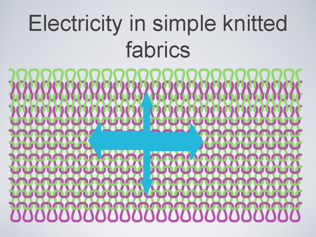 Electricity in simple knitted fabrics 