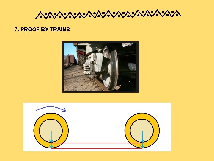 7. PROOF BY TRAINS 