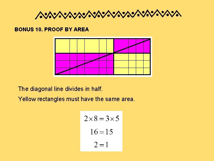 BONUS 10. PROOF BY AREA The diagonal line divides in half. Yellow rectangles must