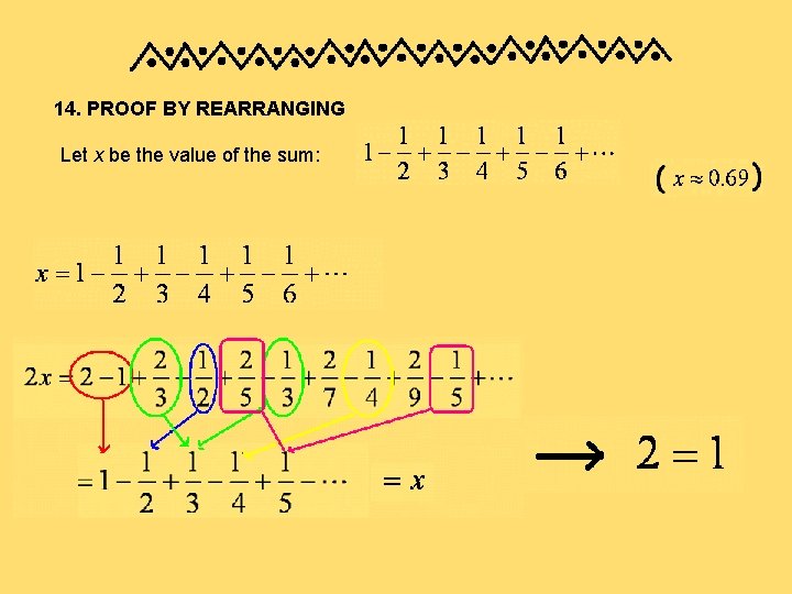 14. PROOF BY REARRANGING Let x be the value of the sum: 