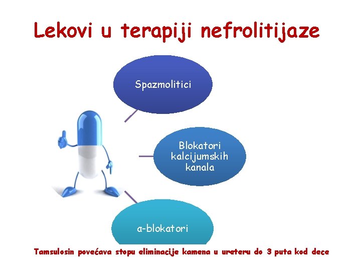 Lekovi u terapiji nefrolitijaze Spazmolitici Blokatori kalcijumskih kanala α-blokatori Tamsulosin povećava stopu eliminacije kamena