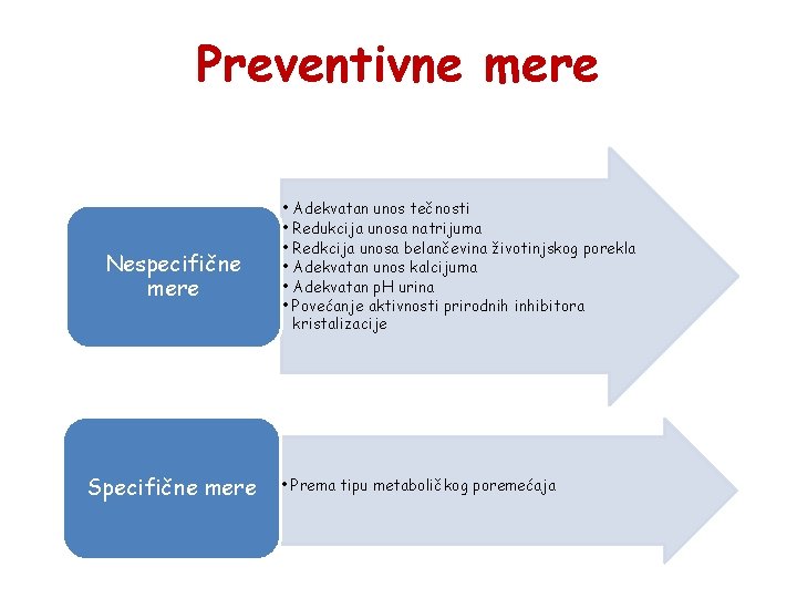 Preventivne mere Nespecifične mere Specifične mere • Adekvatan unos tečnosti • Redukcija unosa natrijuma