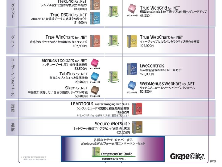Power Tools Series Net Spread Live Controls Secure