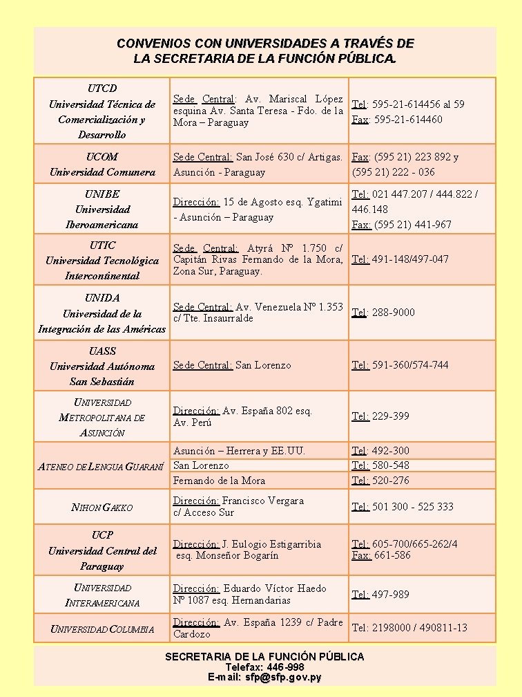 CONVENIOS CON UNIVERSIDADES A TRAVÉS DE LA SECRETARIA DE LA FUNCIÓN PÚBLICA. UTCD Universidad