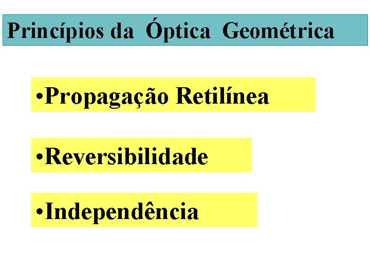 Princípios da Óptica Geométrica INTRODUÇÃO • Propagação Retilínea • Reversibilidade • Independência 