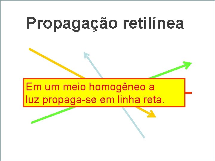 Propagação retilínea Em um meio homogêneo a luz propaga-se em linha reta. 