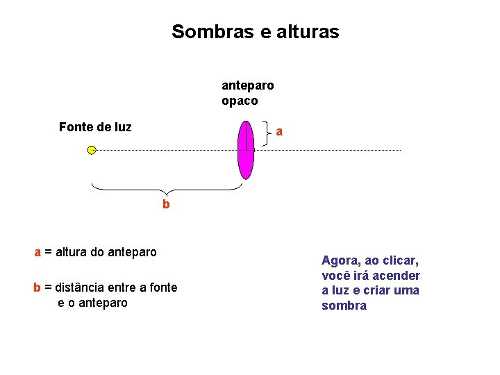 Sombras e alturas anteparo opaco Fonte de luz a b a = altura do