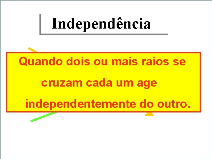 Independência Quando dois ou mais raios se cruzam cada um age independentemente do outro.