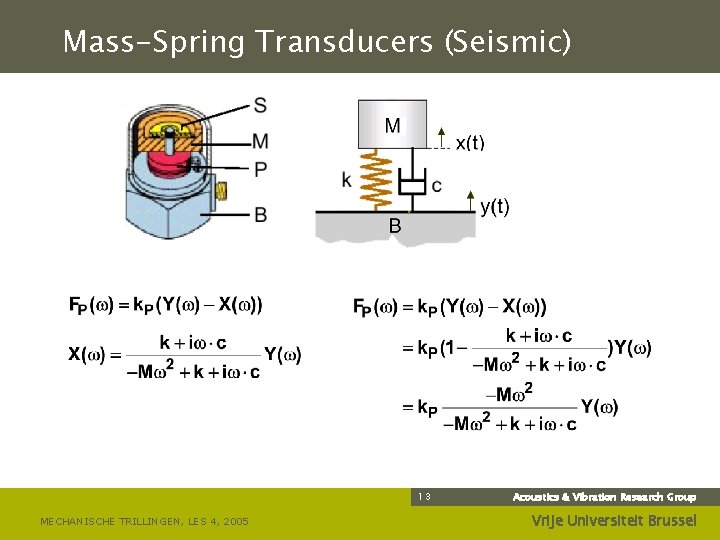 Mass-Spring Transducers (Seismic) 13 MECHANISCHE TRILLINGEN, LES 4, 2005 Acoustics & Vibration Research Group